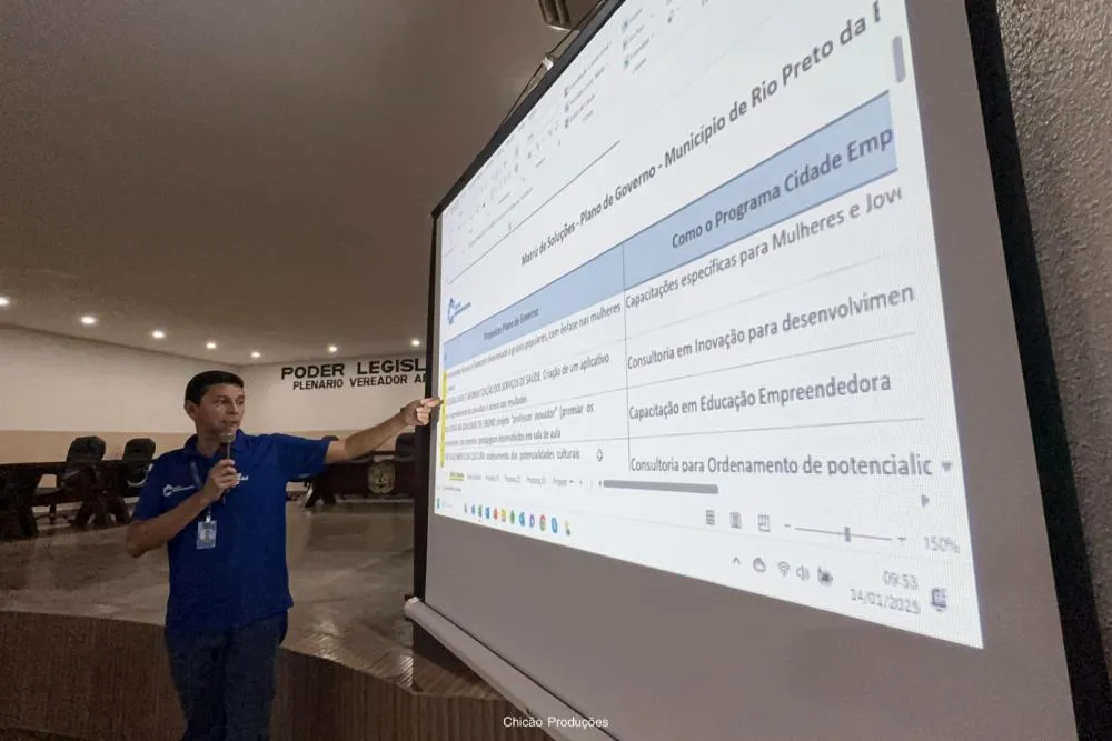 26 municípios aderem ao Cidade Empreendedora ciclo 2025/26 